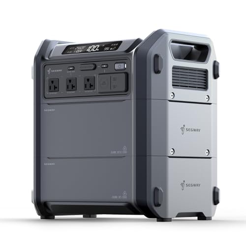 Segway Power Station Cube 2000, 2200W, 2048Wh, Expandable Battery