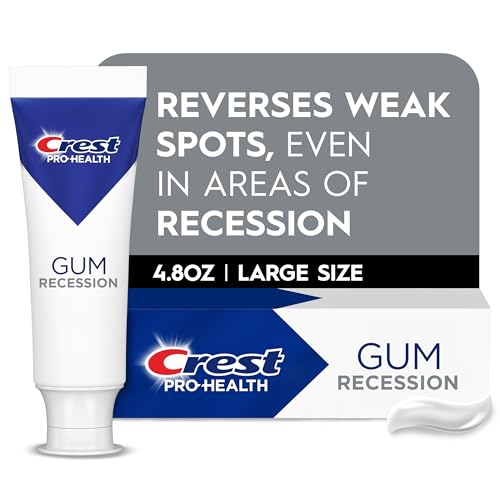 Crest Gum Recession Toothpaste 4.6 oz – Anticavity Protection